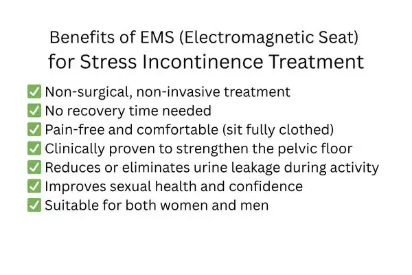 Benefit of EMS for stress incontinence treatment Reading