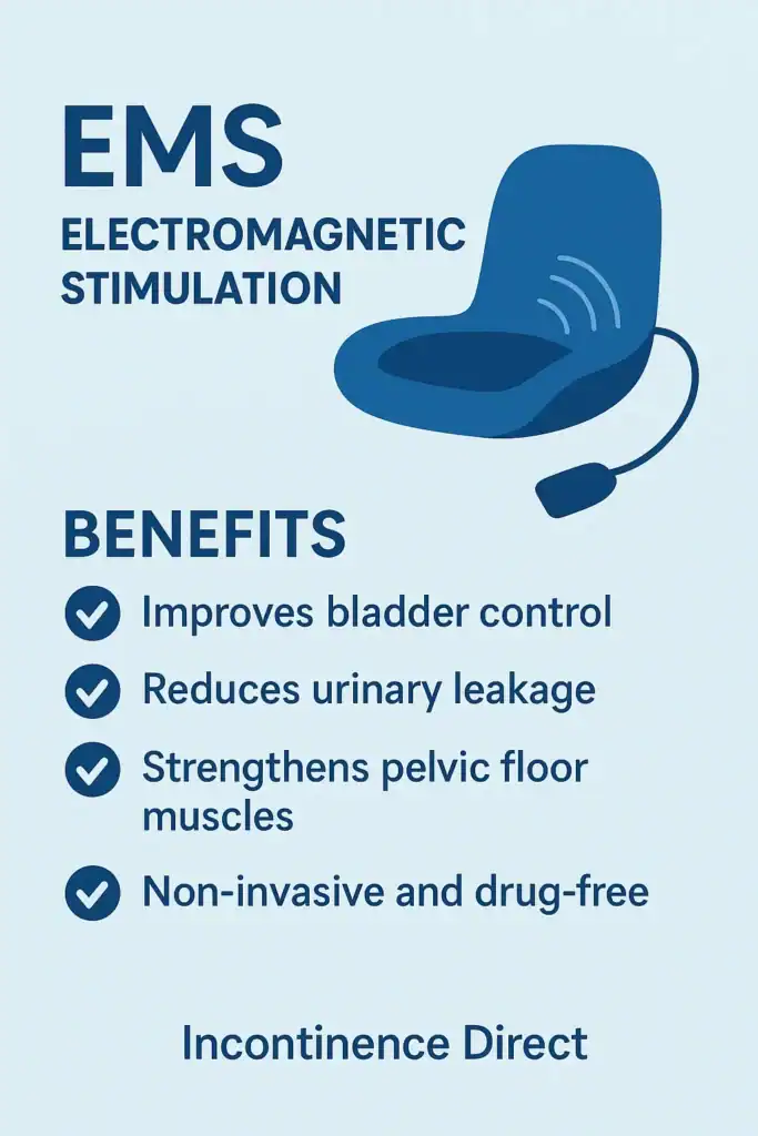Image showing benefits of EMS Electromagnetic stimulation chair to treat nighttime leaks Reading